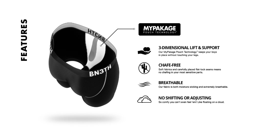 CLASSIC BOXER BRIEF: BLACK