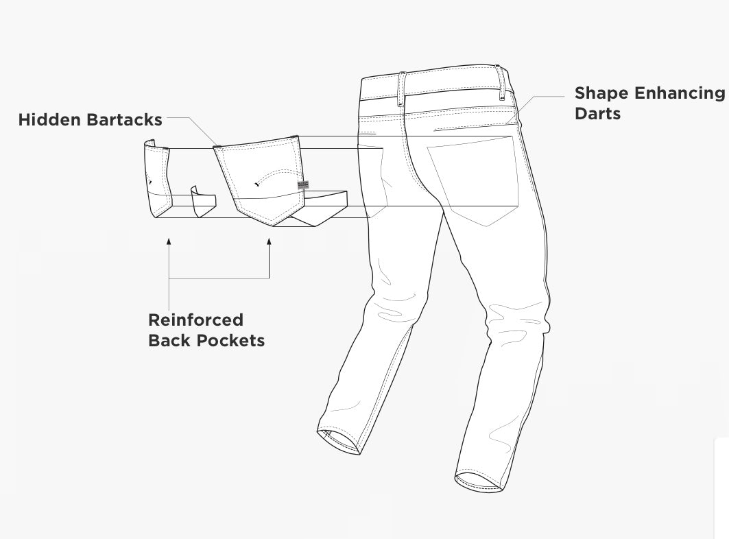 D-Staq 5-Pocket Tapered Denim Dark Aged Jeans